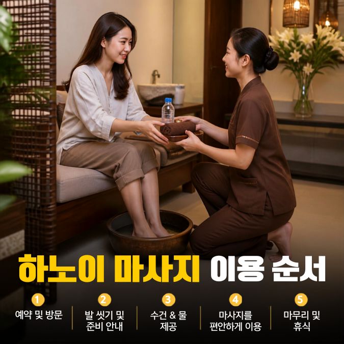 하노이 마사지 이용 순서|일반 스파 접수부터 정산까지