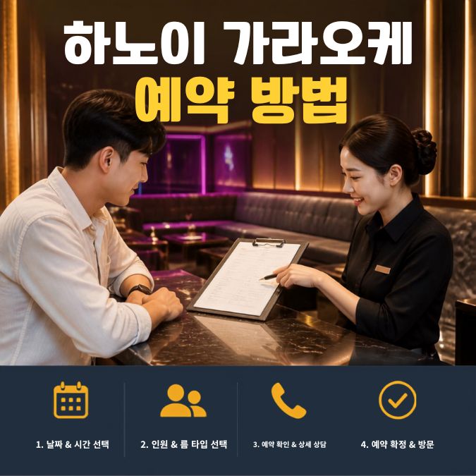 노래방 직원과 예약 조건을 상담하는 모습과 예약 절차 안내
